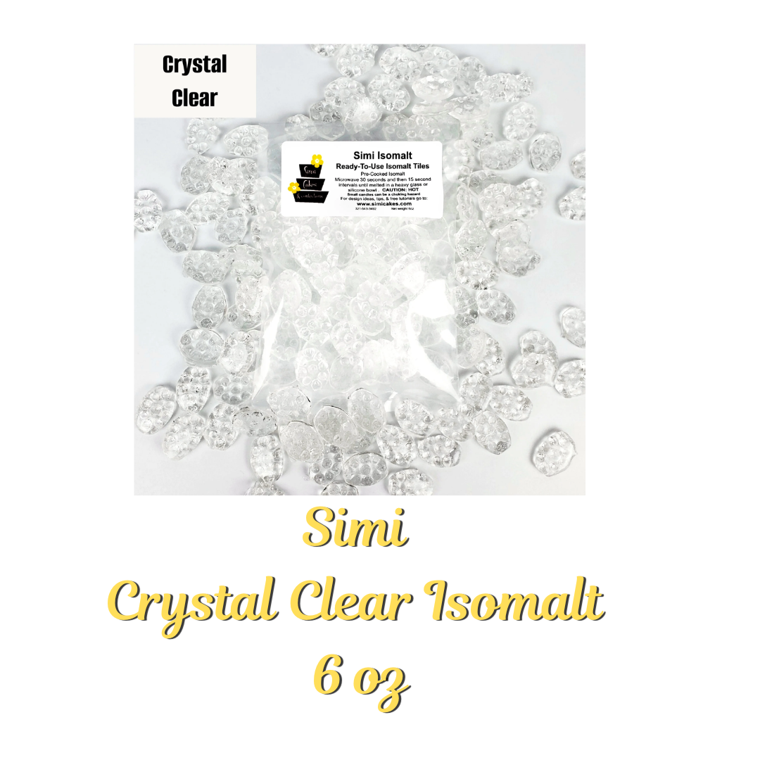 Simi Isomalt & Edible Images for Movie Month