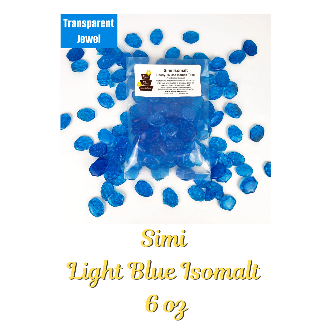 Simi Isomalt & Edible Images for Movie Month