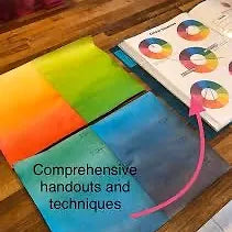 Dinkydoodle Airbrush Kit DEALS